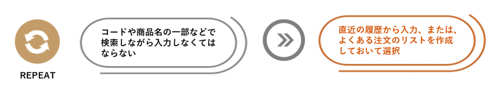 図38