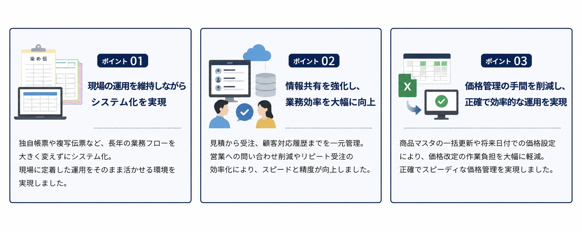 日東タオル様　TOP要約